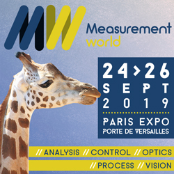 Measurement World