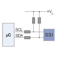 I2C-Bus-Kommunikation