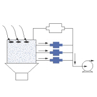 Download PDF-Application Note LDE/LMI/LME Differential Pressure Sensors: High Immunity to Dust Contamination