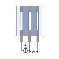 Funktionsprinzip und Aufbau von Zirkoniumdioxid-Sauerstoffsensoren der XYA-Serie
